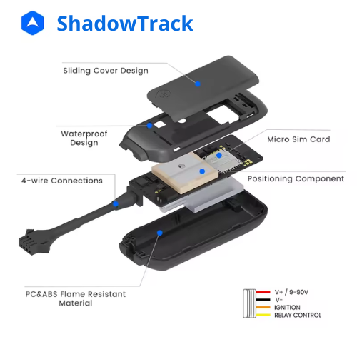 Shadow Track - Ultimate Vehicle Guardian™