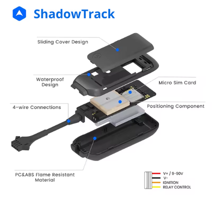 Shadow Track - Ultimate Vehicle Guardian™